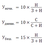 Расчёт ударов на Сумеречном переулке